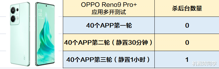 安卓|16G+512G手机用起来是什么体验?APP随便你开多少,流畅度无解