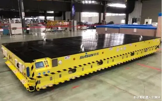 算法|2021年度四大热门产品