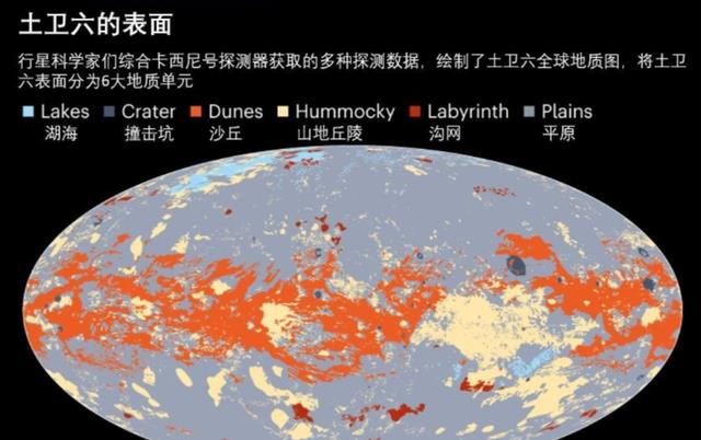 土卫六“备受关注”,天然气储量极为丰富,若不小心点燃会怎样?