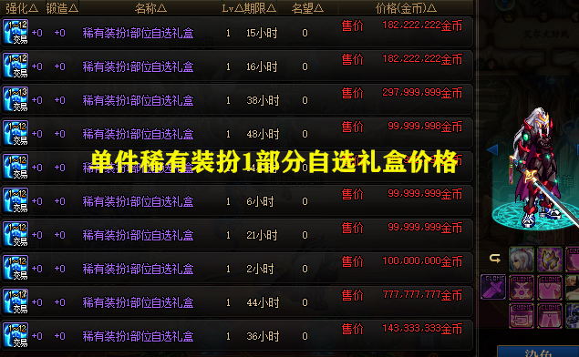 DNF:旭旭宝宝又亏大了!8W包缝纫机透明套,花了14W才开出来