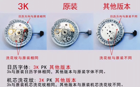 卸妆油 国产钟表业的崛起《3K厂百达翡丽手雷5167A》