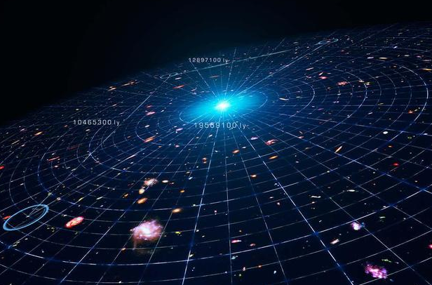 宇宙到底有多大?我们都知道,现在的我们生活在一个大宇宙中,我们生存于其中,并且不断地演化着