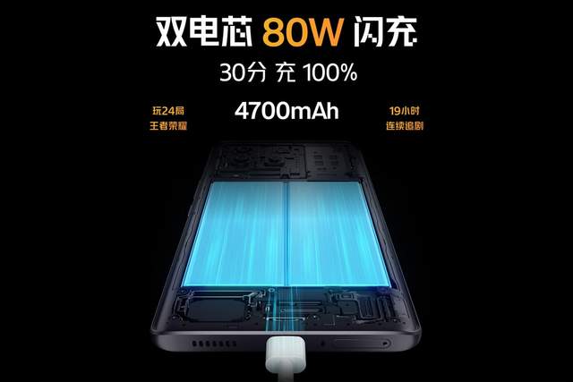 高通骁龙|2022年骁龙870还是主力？iQOO Neo6 SE规格解析，究竟值不值