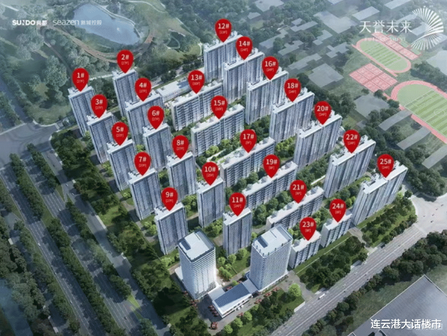 天府新区|猴嘴的“内战”：六个楼盘三大板块的PK