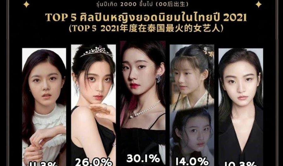 迪丽热巴|2021泰网选最爱中国女星！杨幂竟不是第一名？热巴果然美貌无国界