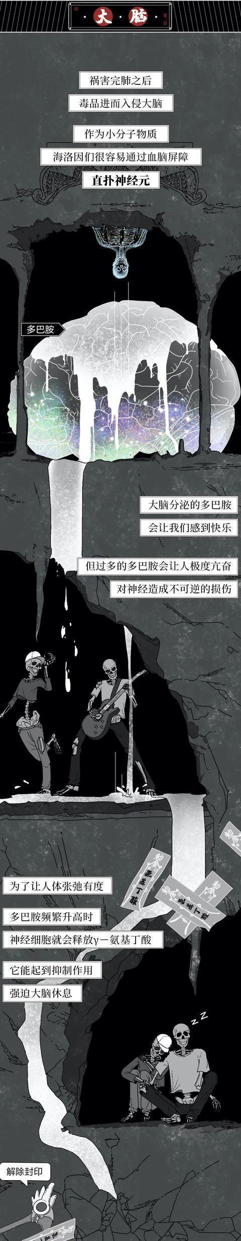 毒品的“危害性”有多大?漫画了解:一旦尝试,后果“不堪设想”