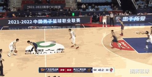 徐杰|暖心！赵岩昊投篮落地前，徐杰及时撤脚，保护了赵岩昊的安全
