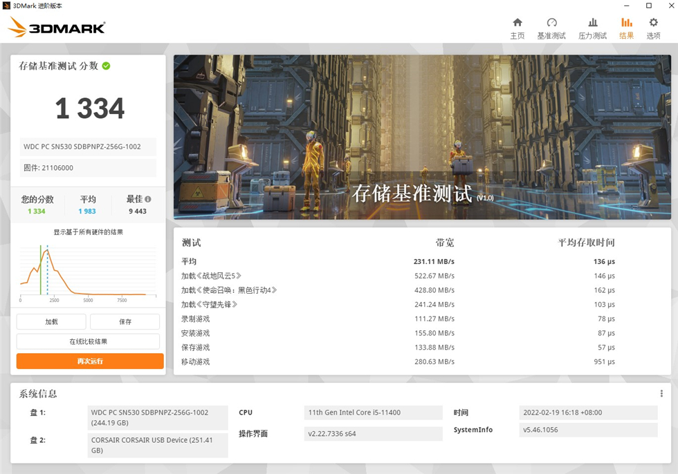 华硕|通电即可用的迷你电脑——华硕PB62家用商用两相宜的mini主机简单开箱测试分享