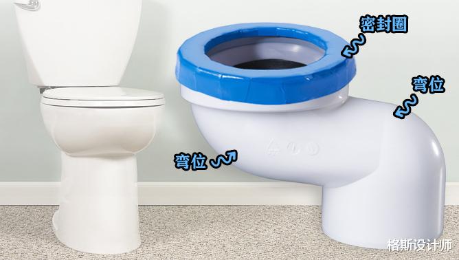 装修了上百套房子,总结出卫生间8不装,不是矫情,关键是真难用