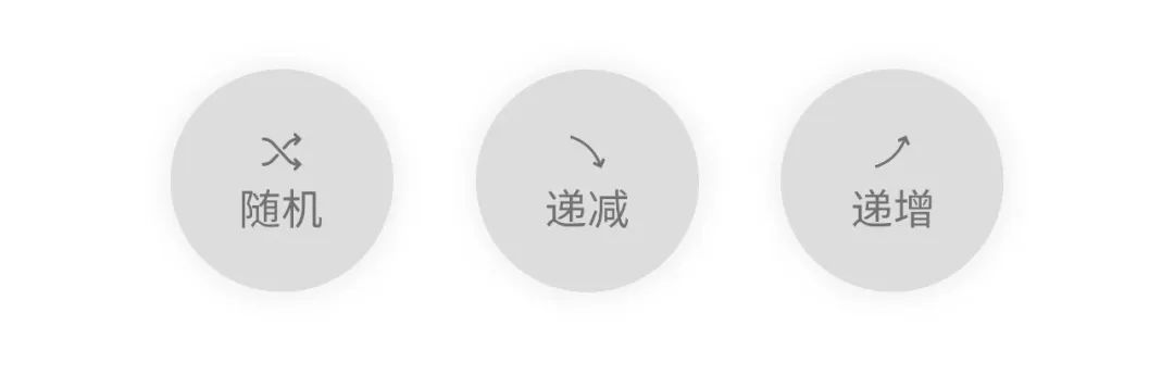 净利润|餐饮的成败，由什么决定？