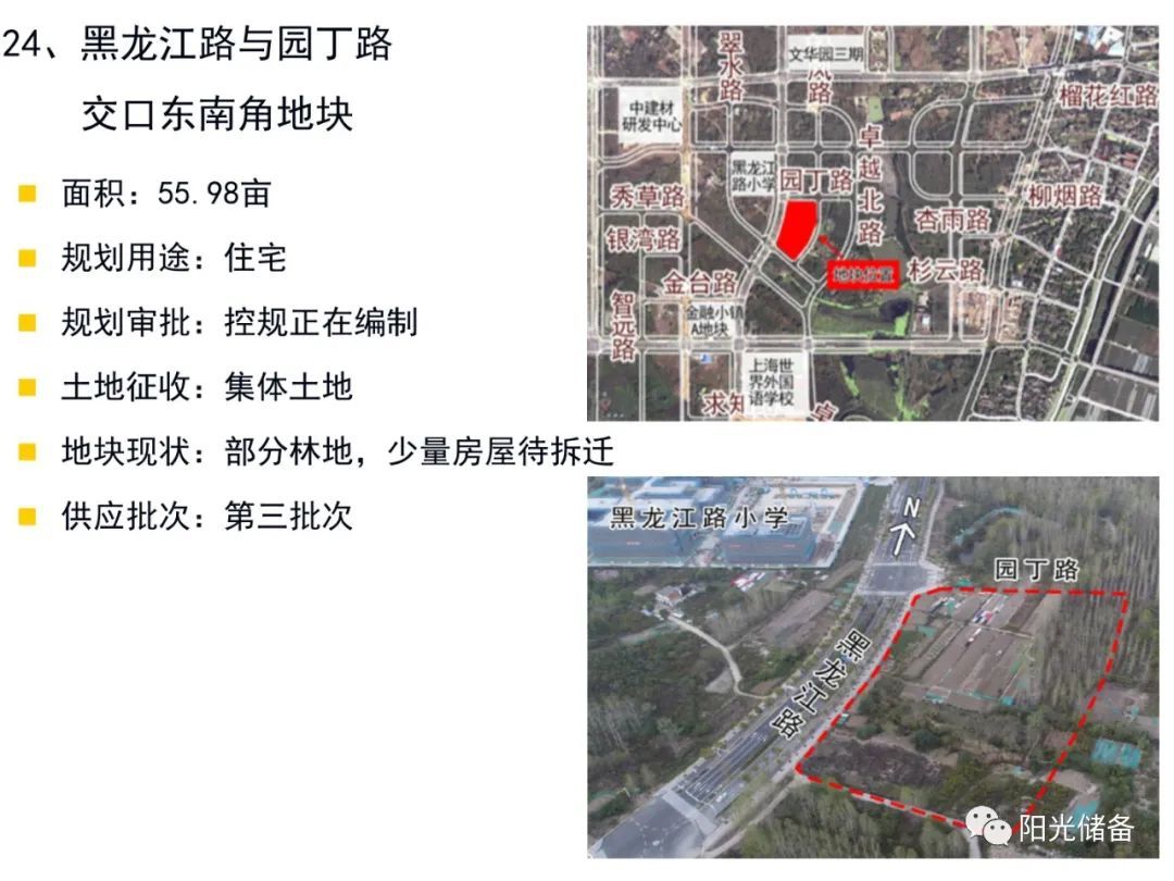 最新!合肥市区2023年土地供应详细计划出炉!滨湖、高新有地!
