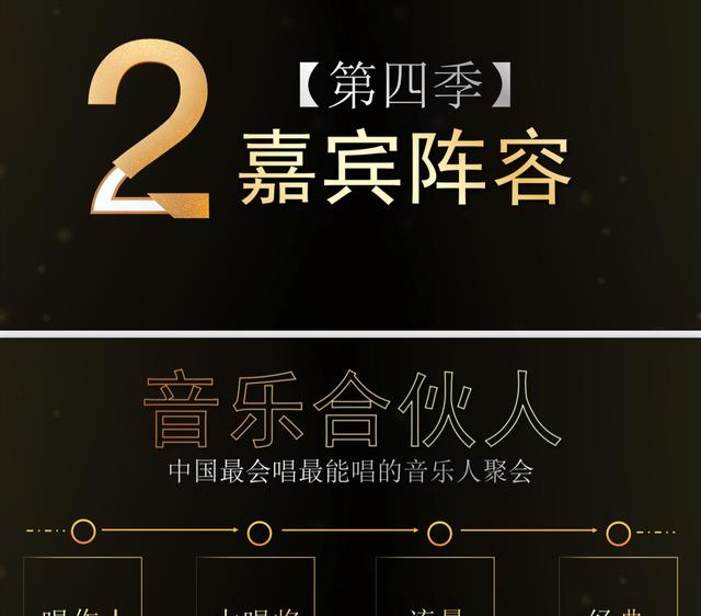 张靓颖|《天赐的声音4》4位常驻阵容曝光，1经典1流量，张靓颖归属哪档？