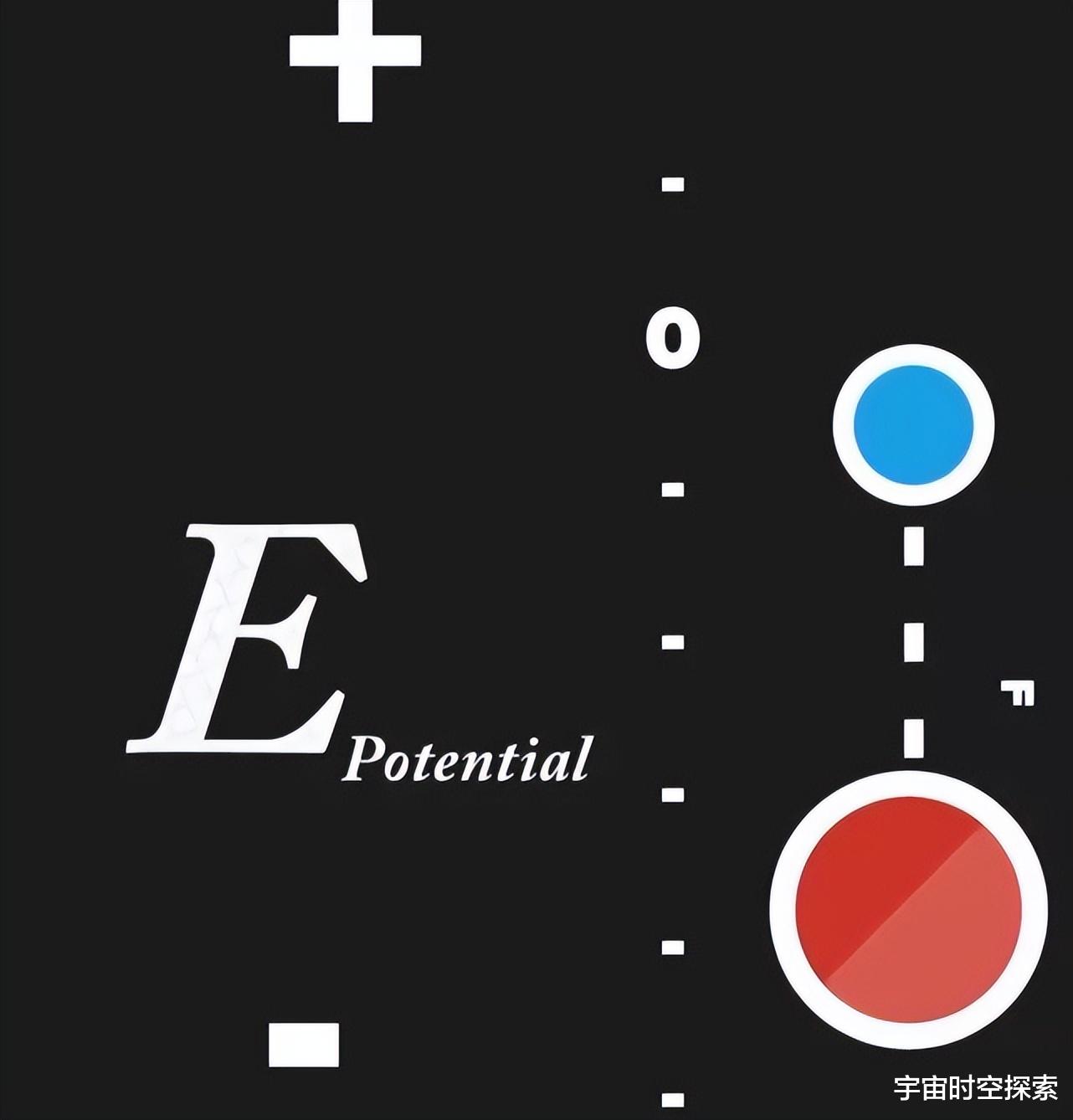 E=MC2中的M到底是什么意思?并非指质量,隐藏着更深层的宇宙奥秘