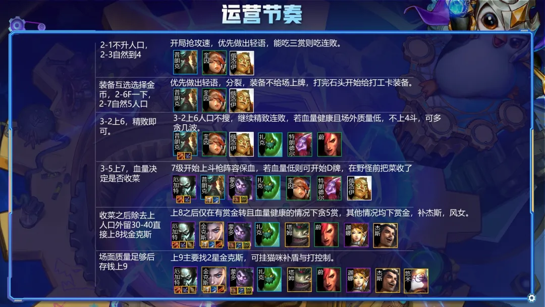 三星|云顶双人上分阵容：塞恩盾狙+拼多多斗枪 连败速7 三星恰鸡！