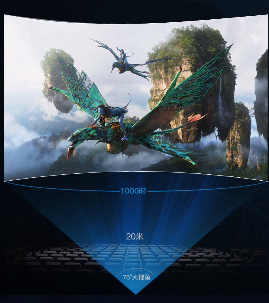 智能眼镜|年轻人都爱玩的观影神器SC-AIO8 XR智能眼镜,到底是什么?