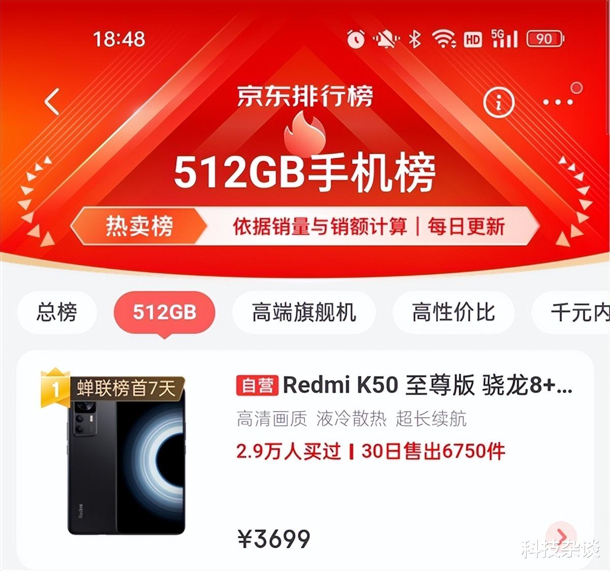 红米手机|连续七天霸榜，Redmi K50至尊版这么牛吗