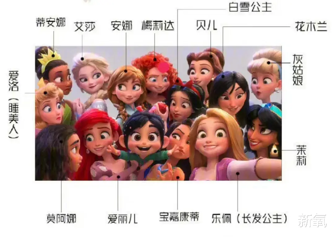 白雪公主|从扫地洗碗飞升成高贵公主，她是万千女生的梦吧！