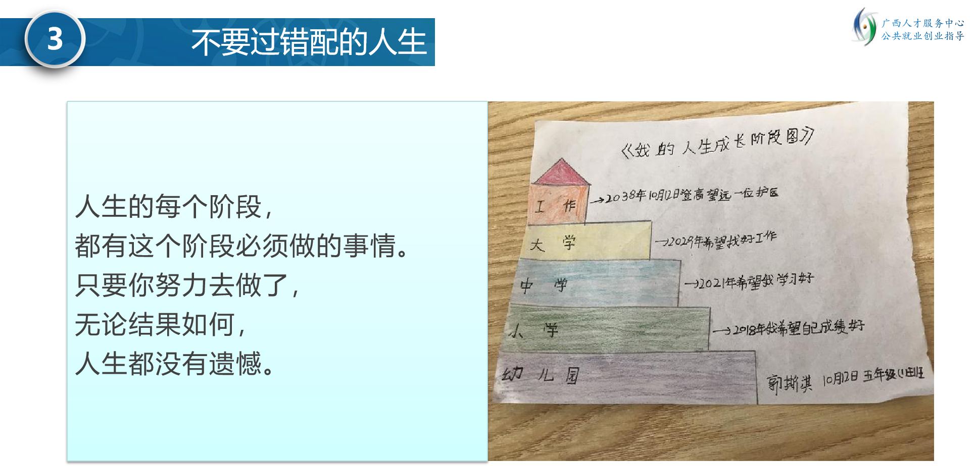 应届毕业生|“慢就业”危害大