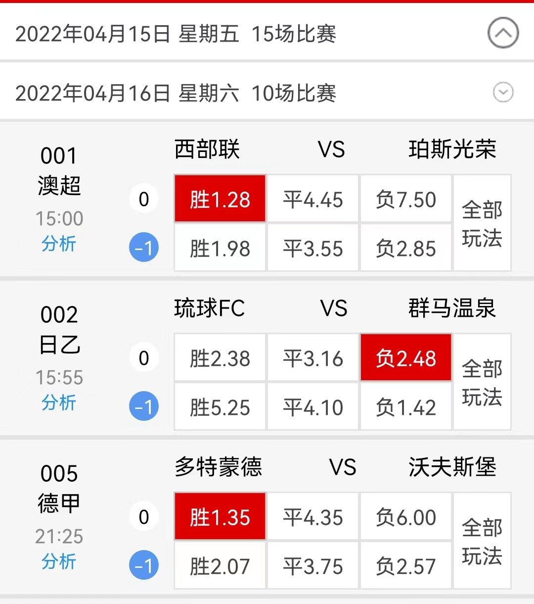 多特蒙德|4/16 周六  澳超 西部联VS珀斯光荣  德甲 多特VS沃尔夫斯堡（附扫盘）