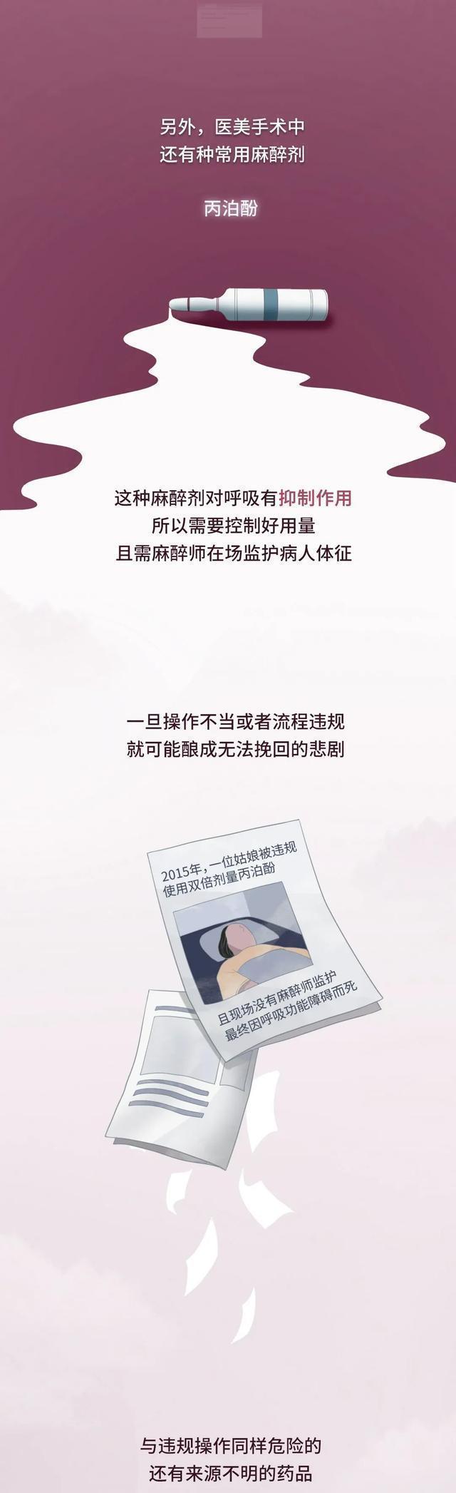 医美|“毁掉”一个女孩的一生，到底有多简单？漫画看哭了多少女孩子