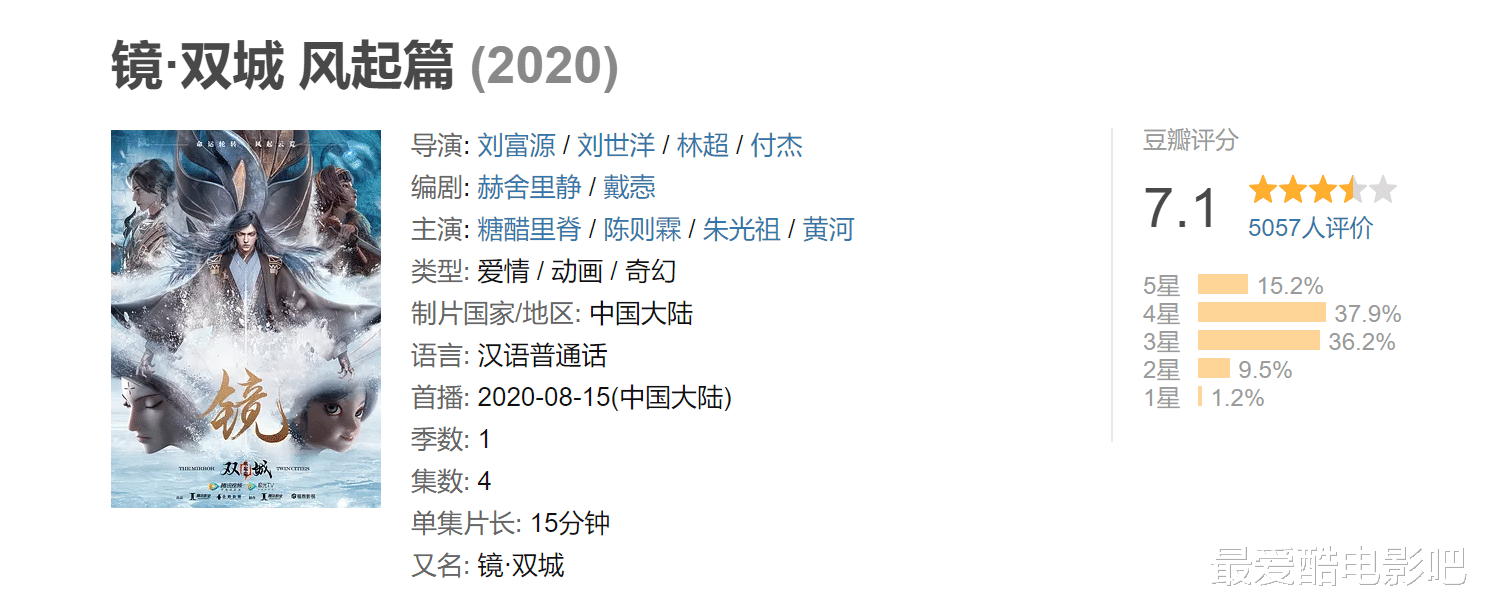 镜双城|真人被动漫版秒杀，《镜双城》影视化改编太离谱，谁演也不行