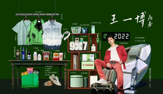 王一博|王一博起诉洗衣液品牌侵权,随意使用肖像获利,大家需慎重