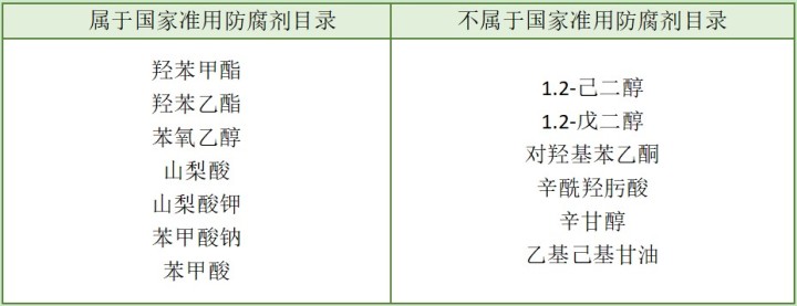 人物设定 深扒热门孕妇洗发水成分,这几款越洗越秃的洗发水还能月销过万?