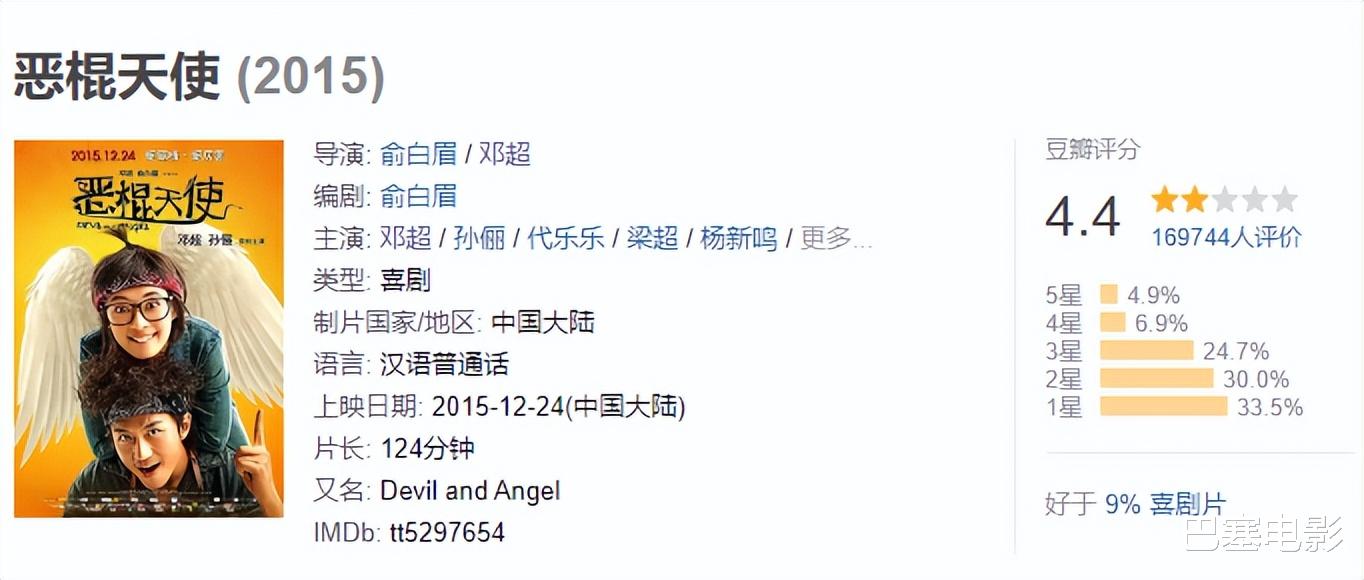 邓超|上映两天,宣布撤档,邓超一步错,步步错