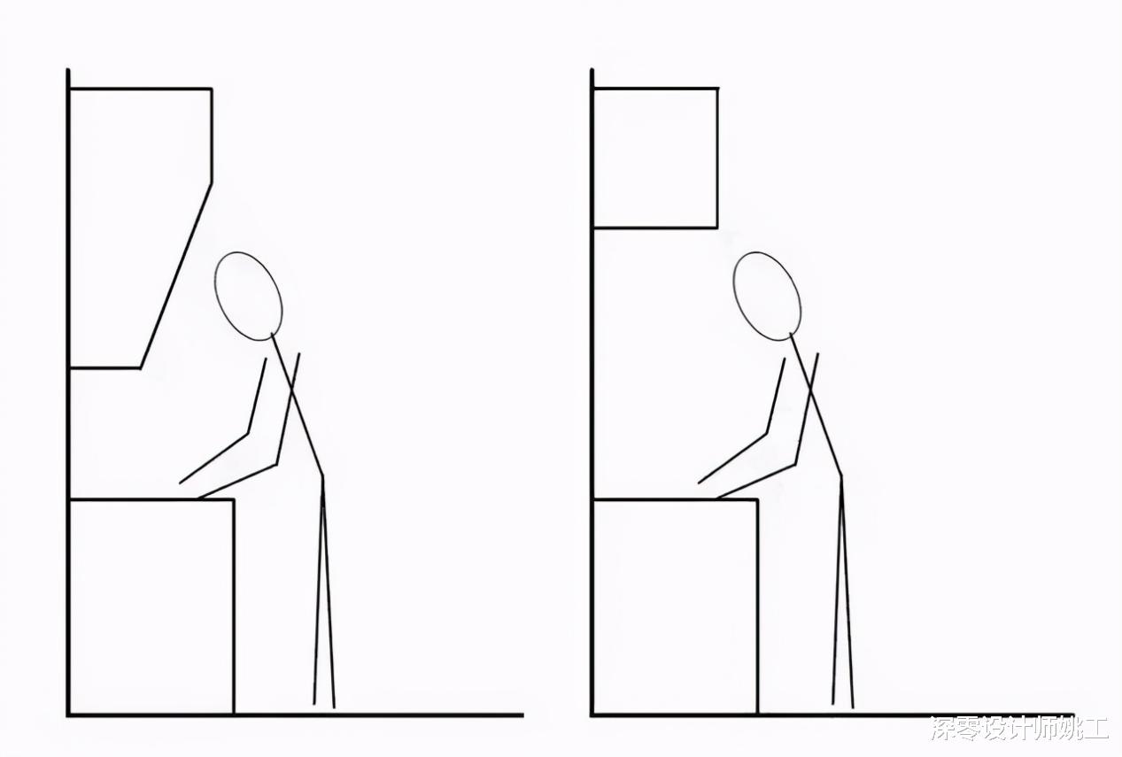 当初真的是看走眼了,怎么就没发现这5个设计这么好用呢!打满分都不为过