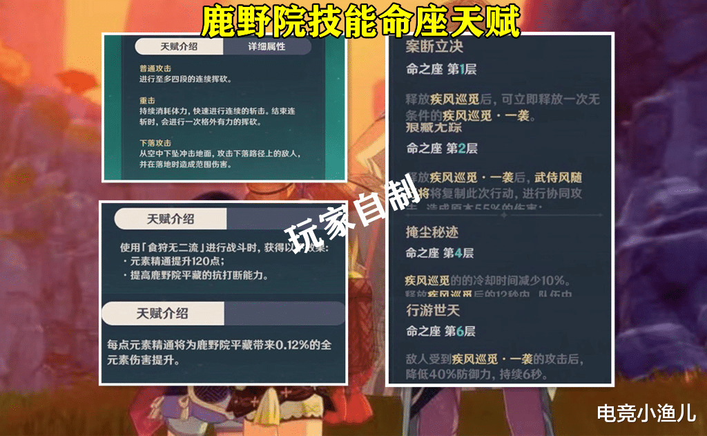 acgn漫评|原神：新地图名称曝光，位于璃月港西北部，鹿野院自制技能太强了