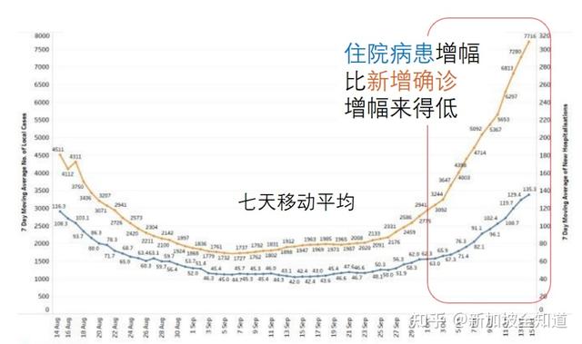 旅行|三亚被阳康人挤满：1晚12万，就连民宿也全订满了