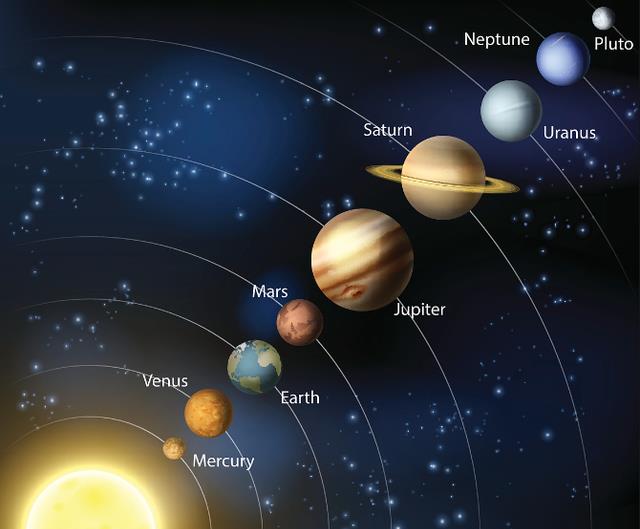 冥王星“因祸得福”，虽被“九大行星”除名，却列入矮行星代表