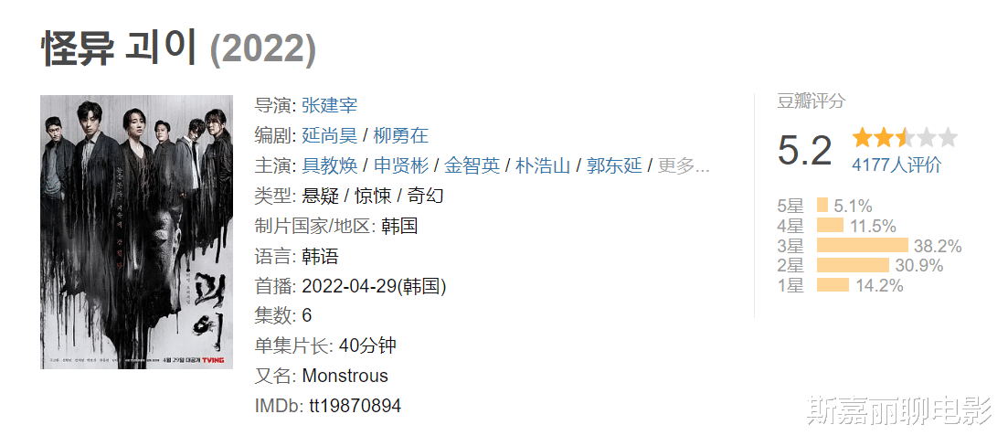 釜山行|明明爆点齐全，偏偏豆瓣5.2，《釜山行》导演又翻车了！