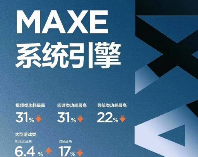 摩托罗拉X40参数基本清晰，对比小米13，到底能不能硬刚？
