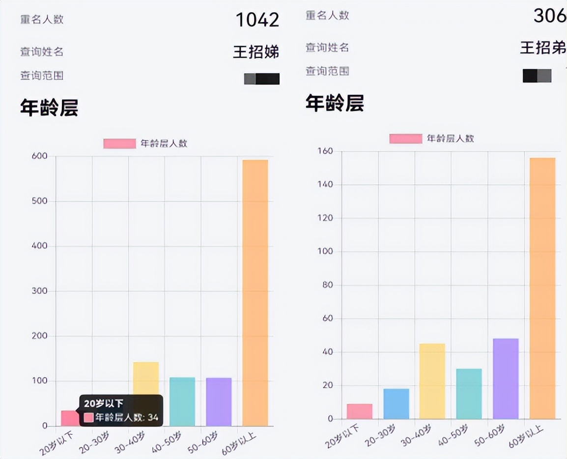 河南女孩原名“招娣”,成功改名后激动落泪:终于迎来崭新的人生
