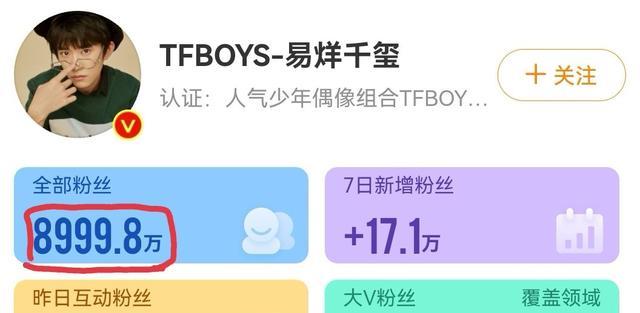 大v|10天掉粉近50万，四字弟弟支持者：越是优秀的人，越被他人嫉妒