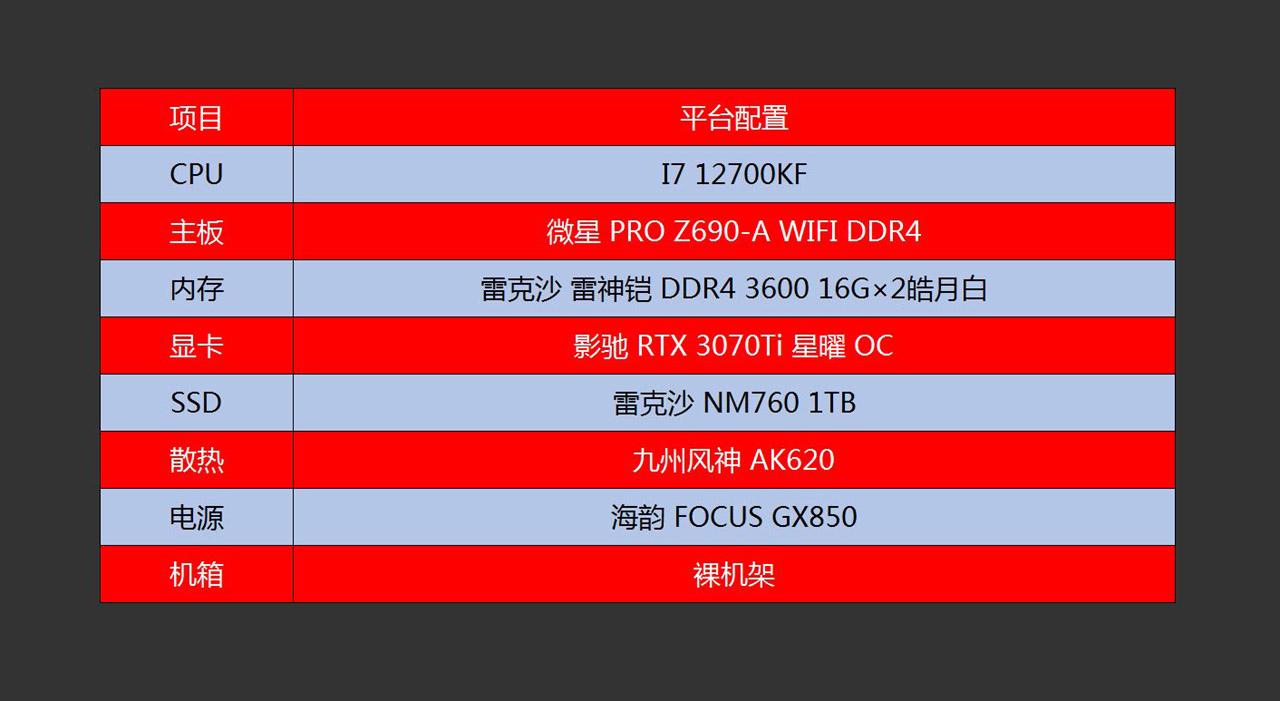 性价比颜值我全都要，雷克沙 雷神铠 DDR4 3600 16G×2内存体验分享