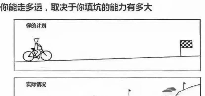|四种顶级思维方式,读懂受用一生