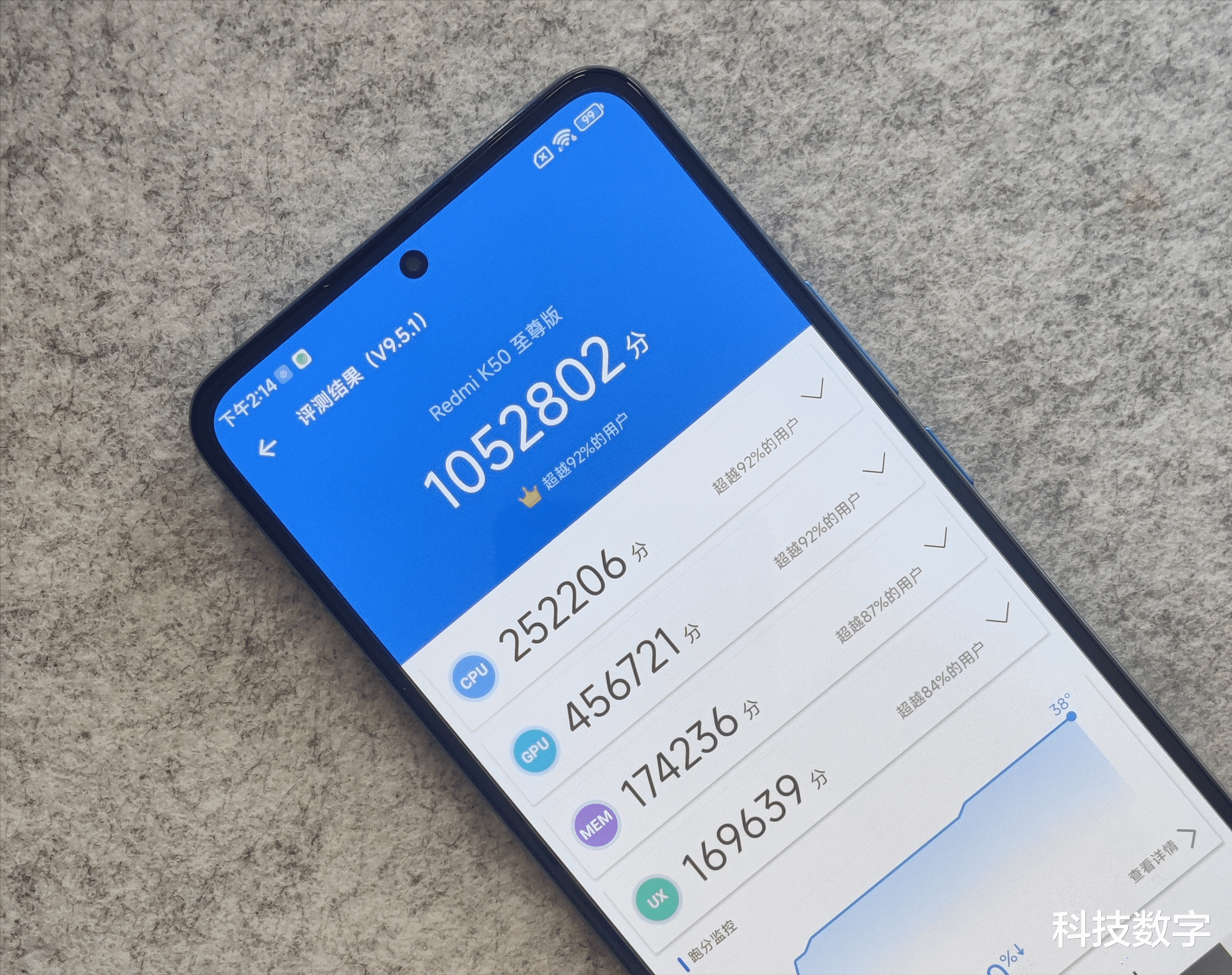 高通骁龙|高人气+好口碑!双12好物推荐:华硕无双、手机、iPad你喜欢哪款