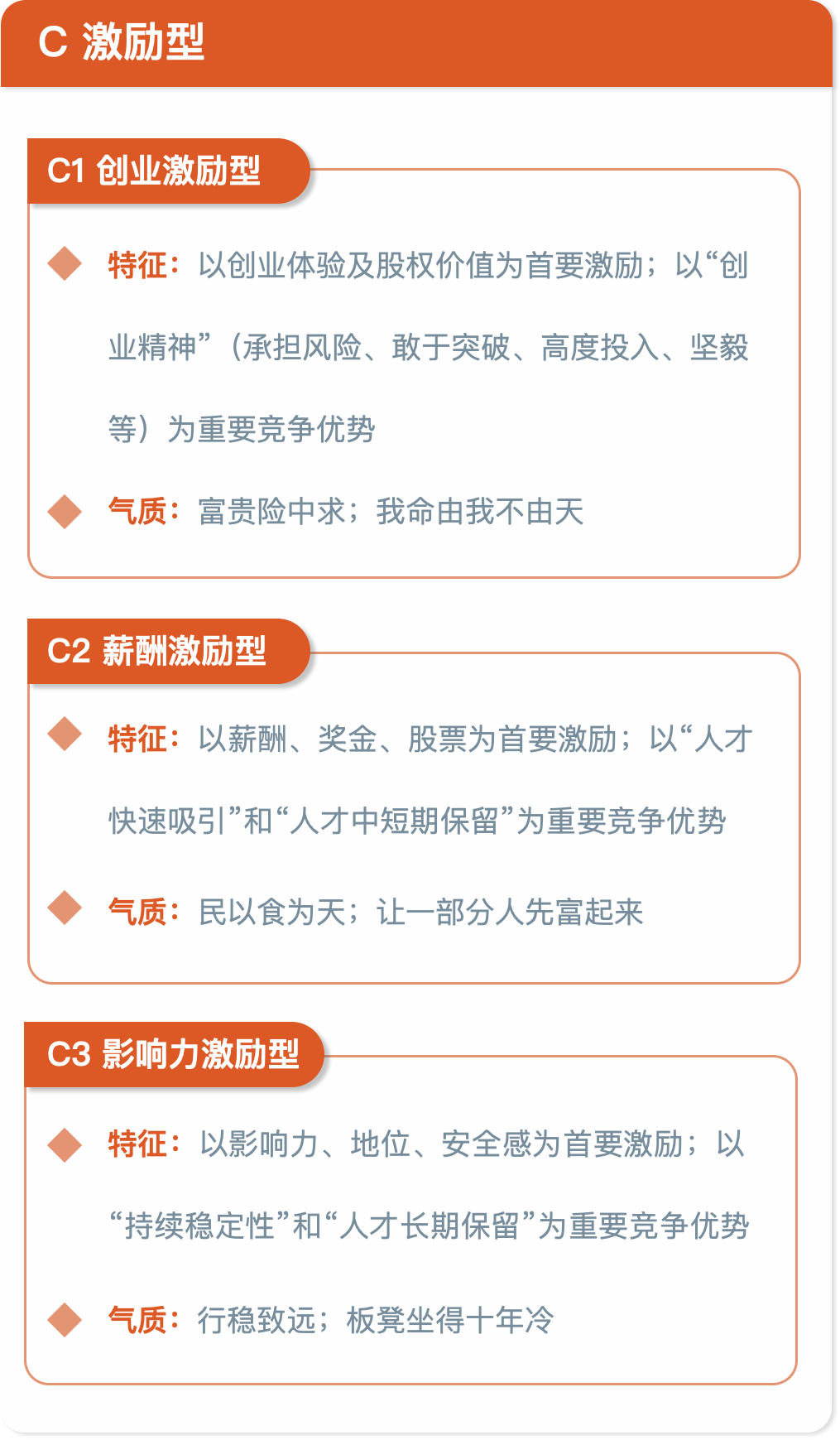 hr|你的公司打通了“人才大动脉”吗?