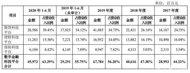 马云|马云“消失”后,蚂蚁变小了