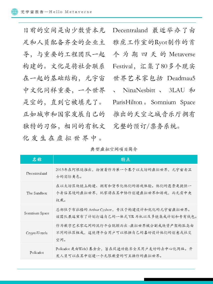 Fastdata极数:元宇宙报告2022——Hello Metaverse