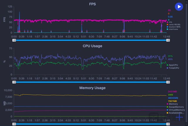 游戏手机|谁能流畅玩“原神”?网友:还得是这两部手机