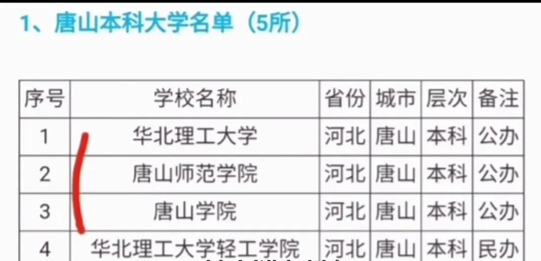 零容忍!河北率先严打,被打女子太冤,主犯找律师,唐山招生发愁