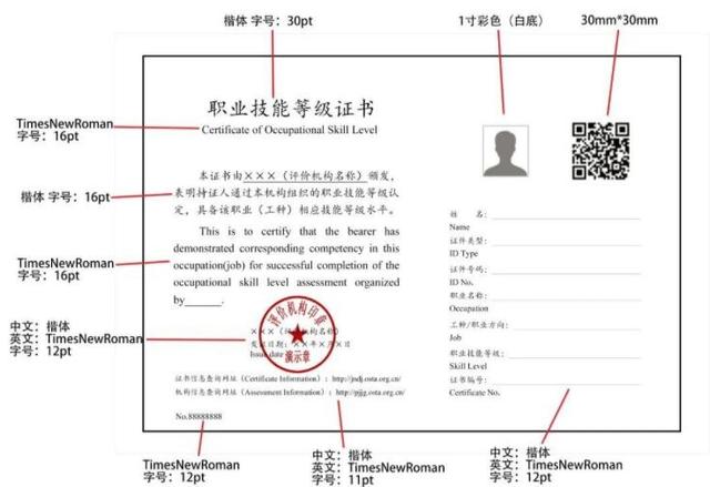 酒吧|你考的证书有效吗?遇到这些情况可能是“山寨证书”