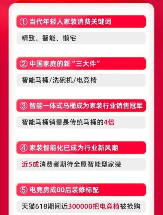 SD卡|618战报出炉：京东亮眼，拼多多低调，天猫姗姗来迟，618确实变了