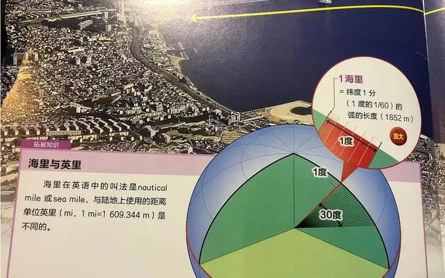 1海里是多少公里?为什么海上要用海里来描述距离,而不用公里?