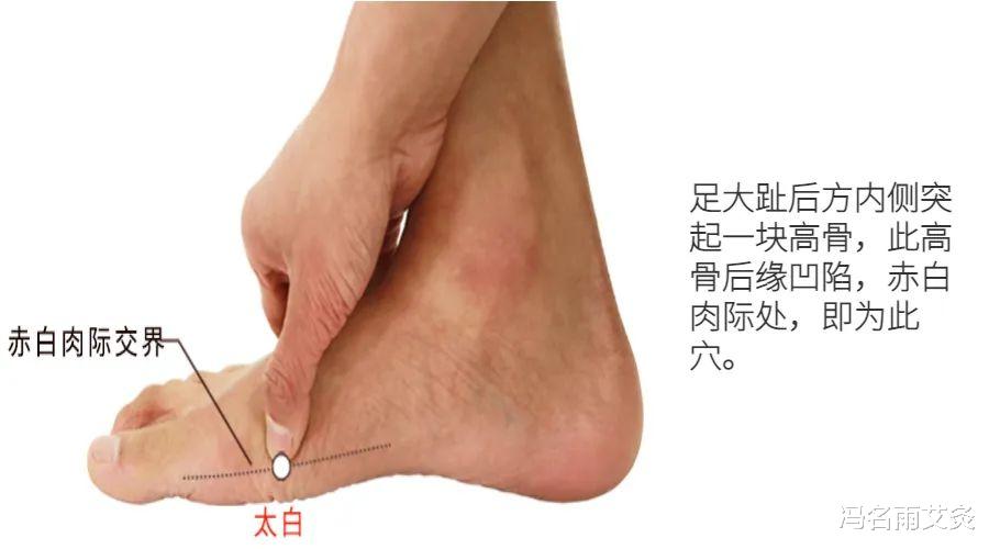 健脾|健脾：脾不好的看过来，这组穴位健脾升阳养胃