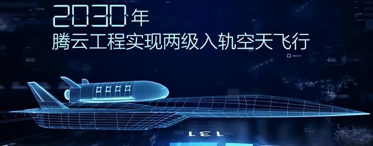 亚轨道还是空天飞机？中国史诗般的计划：超越全世界的腾云工程！