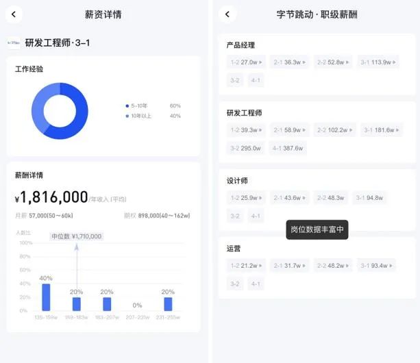 脉脉|脉脉点评，难入招聘